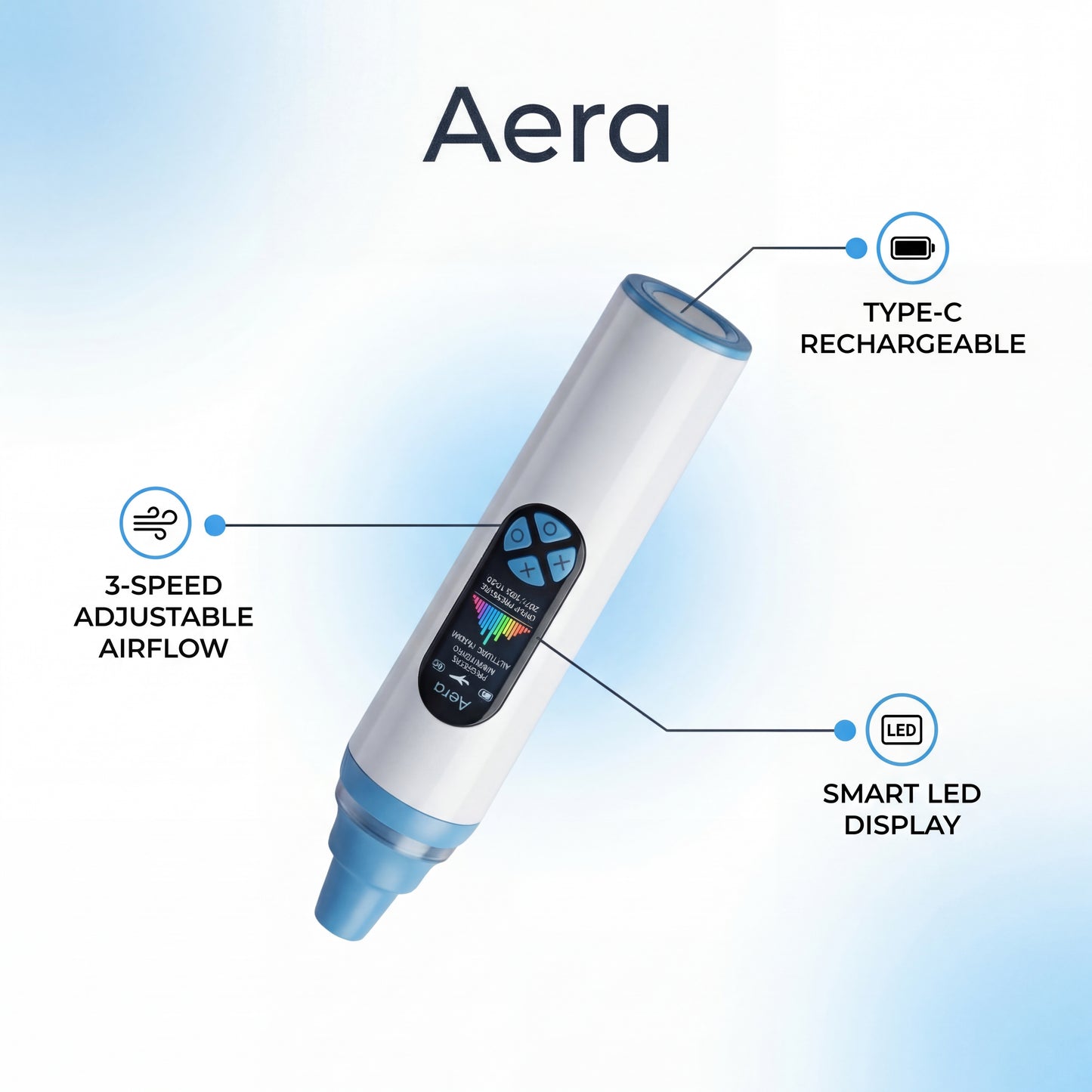 Aera — Flight Pressure Relief